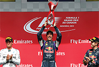 Gulf Weekly Ricciardo spoils the party for Mercedes at Canadian grand prix